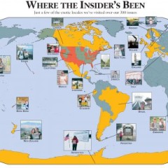 Where the Insider's been